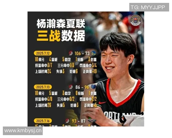 杨瀚森连续五场未出场媒体分析耐心等待机会的重要性